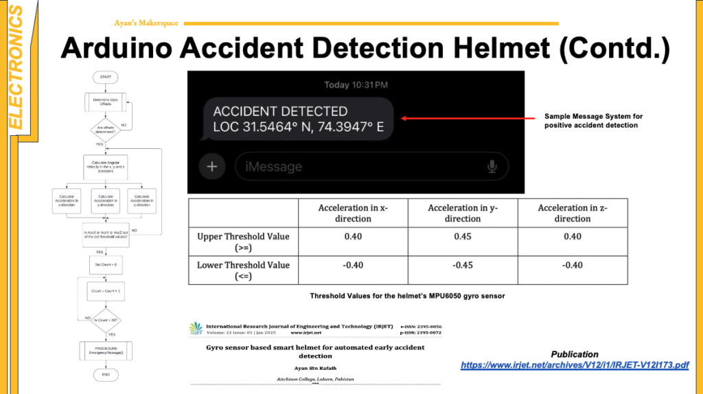 screenshot 2025 11 13 at 00.55.00